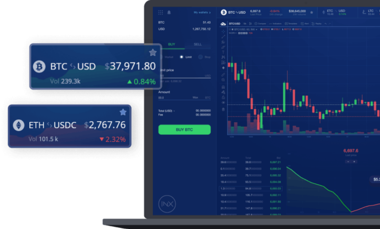 alternative trading system crypto